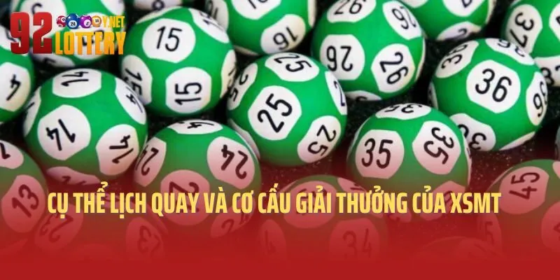 Cụ thể lịch quay và cơ cấu giải thưởng của xổ số miền Trung